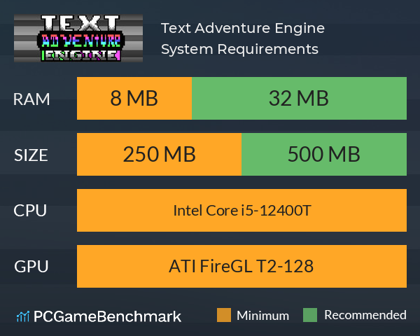 Text Adventure Engine System Requirements PC Graph - Can I Run Text Adventure Engine