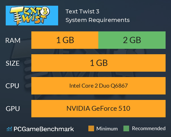 Text Twist 3 System Requirements PC Graph - Can I Run Text Twist 3