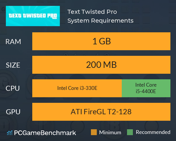 Text Twisted Pro System Requirements PC Graph - Can I Run Text Twisted Pro