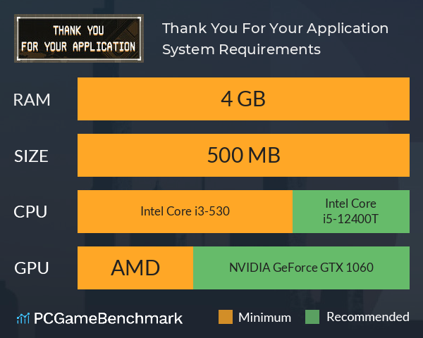 Thank You For Your Application System Requirements PC Graph - Can I Run Thank You For Your Application