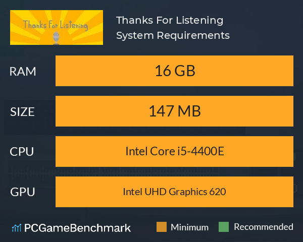 Thanks For Listening System Requirements PC Graph - Can I Run Thanks For Listening