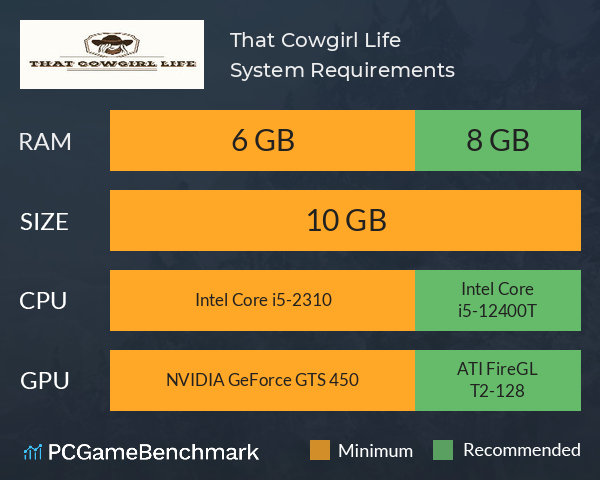 That Cowgirl Life System Requirements PC Graph - Can I Run That Cowgirl Life