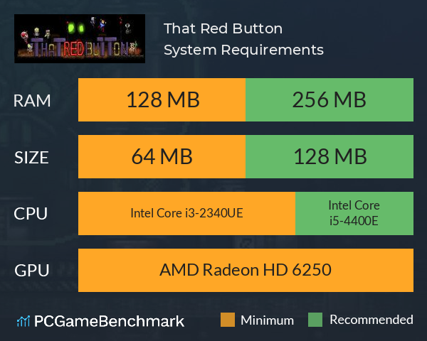 That Red Button System Requirements PC Graph - Can I Run That Red Button