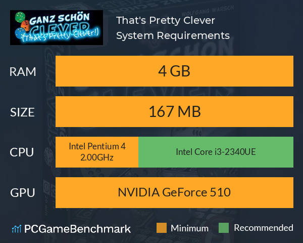 That's Pretty Clever System Requirements PC Graph - Can I Run That's Pretty Clever