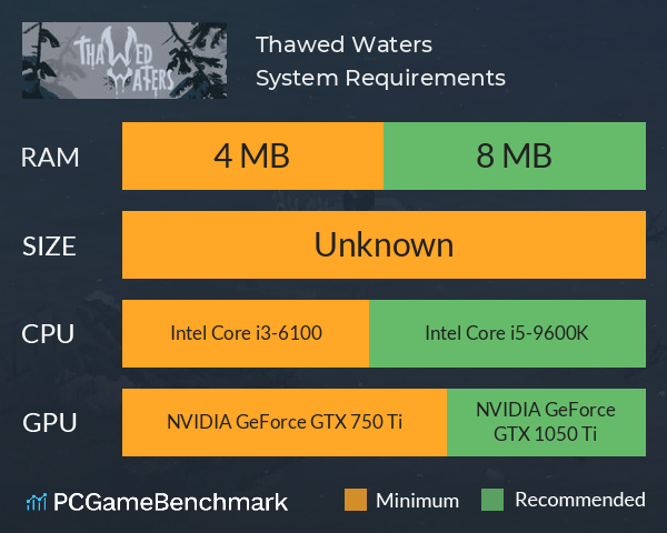 Thawed Waters System Requirements PC Graph - Can I Run Thawed Waters