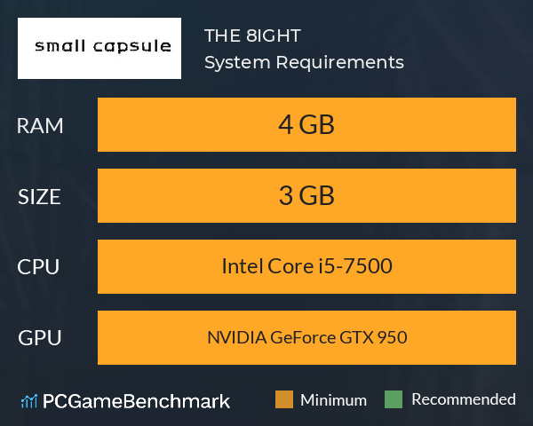 THE 8IGHT System Requirements PC Graph - Can I Run THE 8IGHT