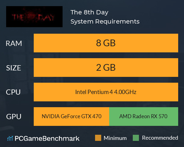 The 8th Day System Requirements PC Graph - Can I Run The 8th Day