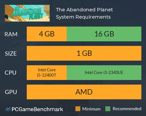 The Abandoned Planet System Requirements PC Graph - Can I Run The Abandoned Planet