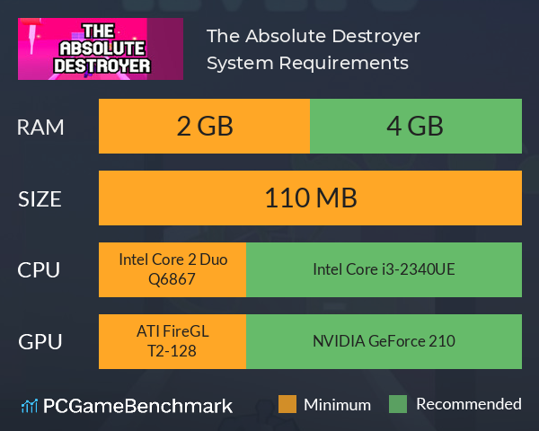 The Absolute Destroyer System Requirements PC Graph - Can I Run The Absolute Destroyer