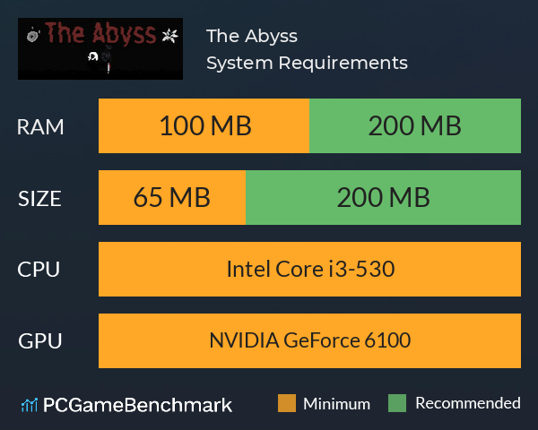 The Abyss System Requirements PC Graph - Can I Run The Abyss