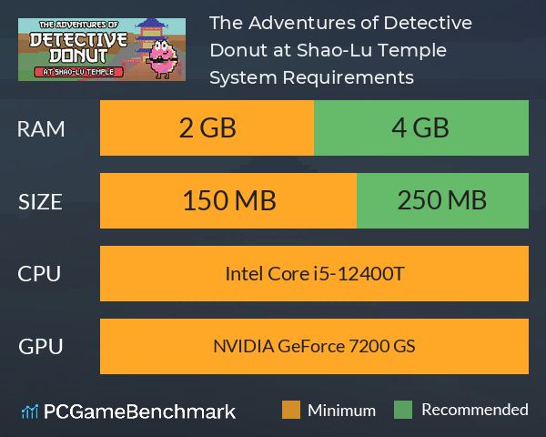 The Adventures of Detective Donut at Shao-Lu Temple System Requirements PC Graph - Can I Run The Adventures of Detective Donut at Shao-Lu Temple