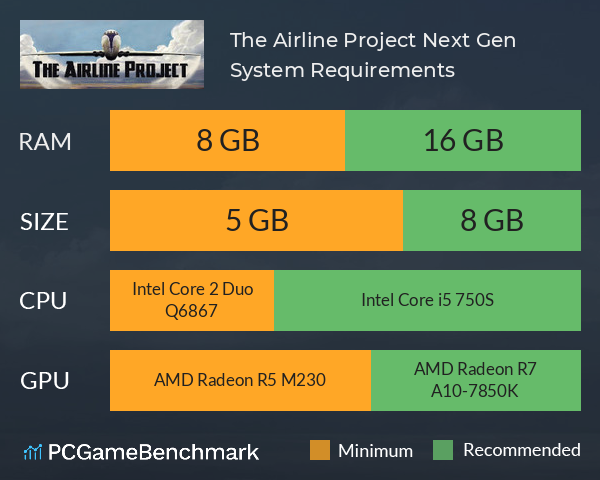 The Airline Project: Next Gen System Requirements PC Graph - Can I Run The Airline Project: Next Gen