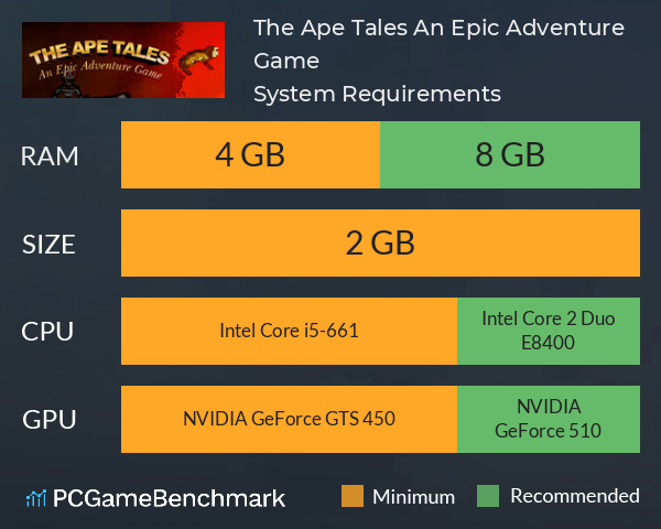 The Ape Tales: An Epic Adventure Game System Requirements PC Graph - Can I Run The Ape Tales: An Epic Adventure Game