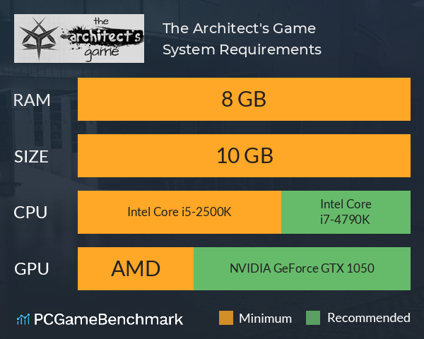 The Architect's Game System Requirements PC Graph - Can I Run The Architect's Game