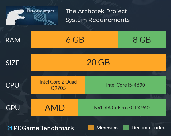 The Archotek Project System Requirements PC Graph - Can I Run The Archotek Project