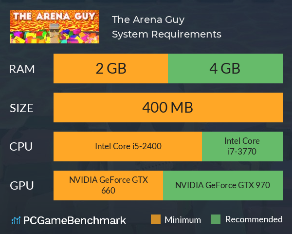 The Arena Guy System Requirements PC Graph - Can I Run The Arena Guy