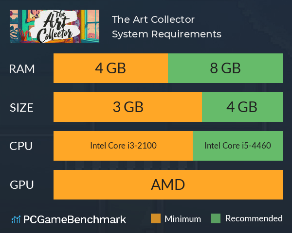 The Art Collector System Requirements PC Graph - Can I Run The Art Collector