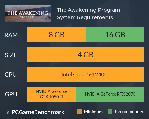 The Awakening Program System Requirements PC Graph - Can I Run The Awakening Program