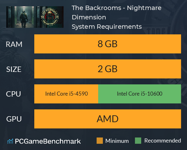 The Backrooms - Nightmare Dimension System Requirements PC Graph - Can I Run The Backrooms - Nightmare Dimension