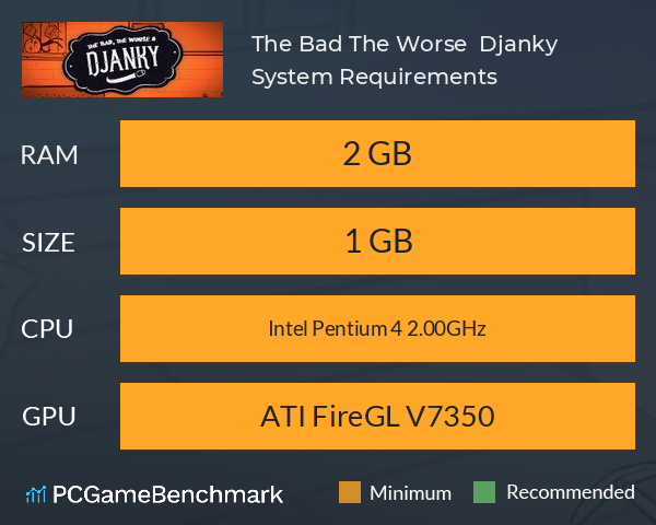 The Bad, The Worse & Djanky System Requirements PC Graph - Can I Run The Bad, The Worse & Djanky