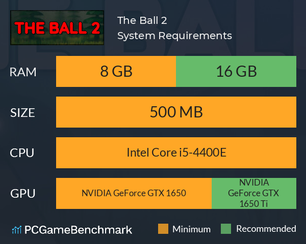 The Ball 2 System Requirements PC Graph - Can I Run The Ball 2