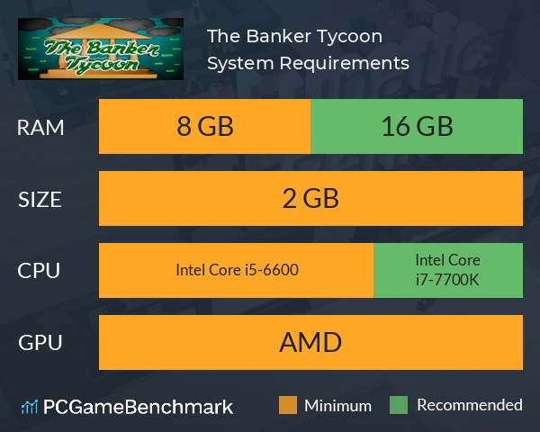 The Banker Tycoon System Requirements PC Graph - Can I Run The Banker Tycoon