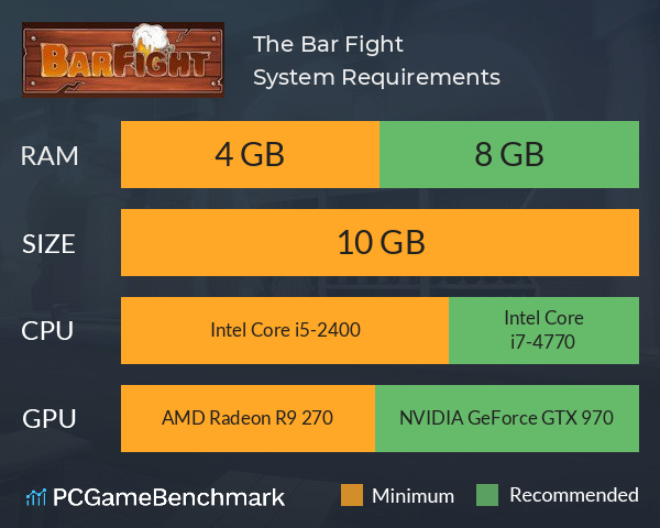 The Bar Fight System Requirements PC Graph - Can I Run The Bar Fight