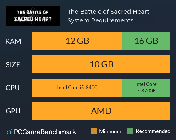 The Battele of Sacred Heart System Requirements PC Graph - Can I Run The Battele of Sacred Heart