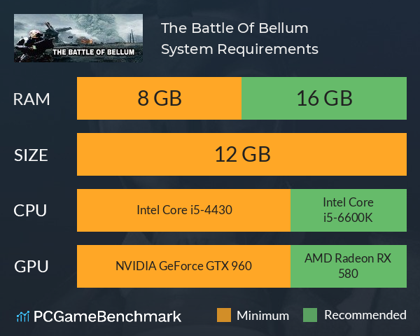 The Battle Of Bellum System Requirements PC Graph - Can I Run The Battle Of Bellum