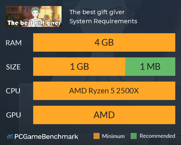 The best gift giver System Requirements PC Graph - Can I Run The best gift giver