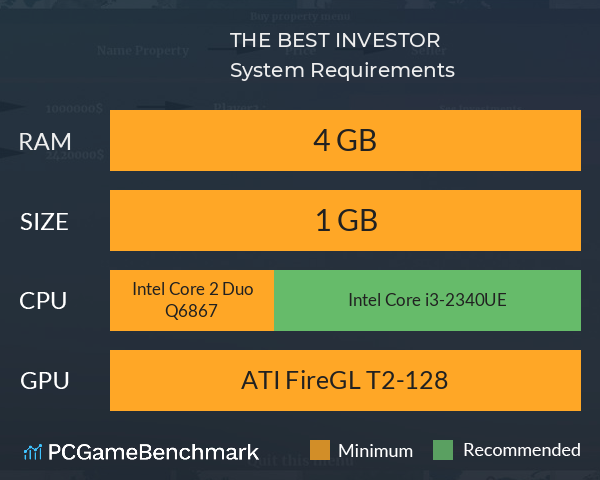 THE BEST INVESTOR System Requirements PC Graph - Can I Run THE BEST INVESTOR