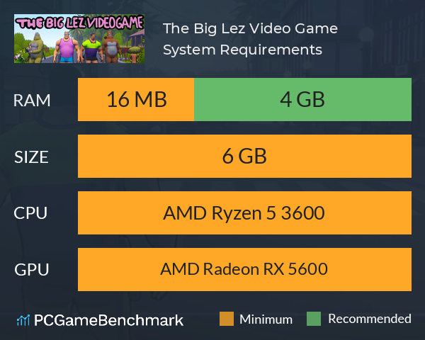 The Big Lez Video Game System Requirements PC Graph - Can I Run The Big Lez Video Game