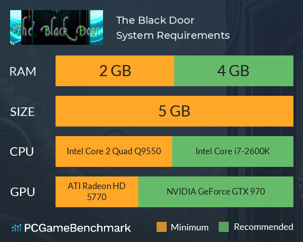 The Black Door System Requirements PC Graph - Can I Run The Black Door