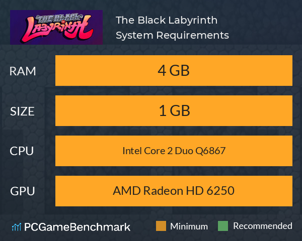 The Black Labyrinth System Requirements PC Graph - Can I Run The Black Labyrinth