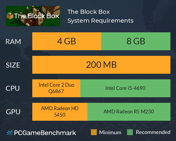 The Block Box System Requirements PC Graph - Can I Run The Block Box