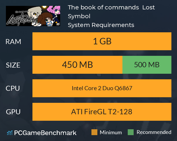 The book of commands : Lost Symbol System Requirements PC Graph - Can I Run The book of commands : Lost Symbol