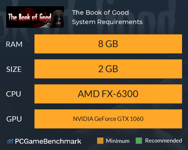 The Book of Good System Requirements PC Graph - Can I Run The Book of Good