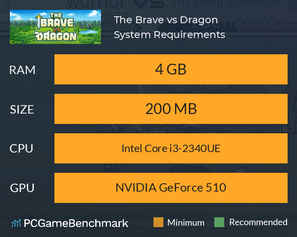 The Brave vs Dragon System Requirements PC Graph - Can I Run The Brave vs Dragon