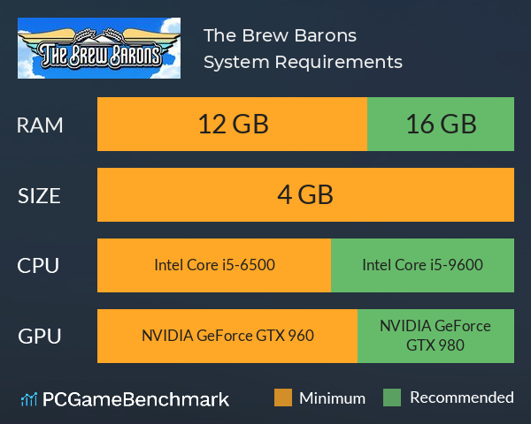 The Brew Barons System Requirements PC Graph - Can I Run The Brew Barons