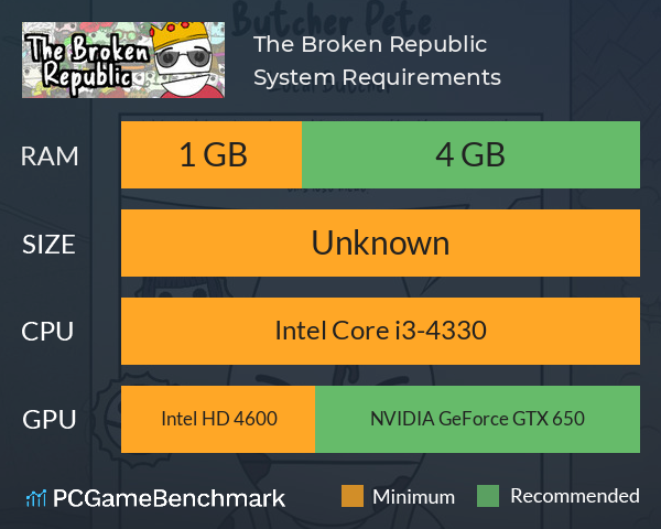 The Broken Republic System Requirements PC Graph - Can I Run The Broken Republic