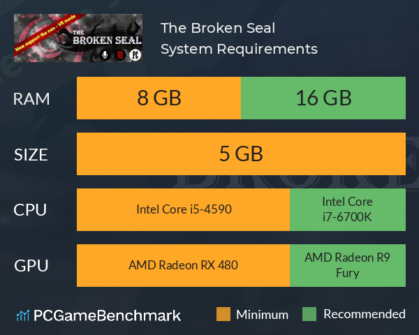 The Broken Seal System Requirements PC Graph - Can I Run The Broken Seal