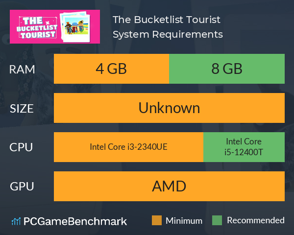 The Bucketlist Tourist System Requirements PC Graph - Can I Run The Bucketlist Tourist