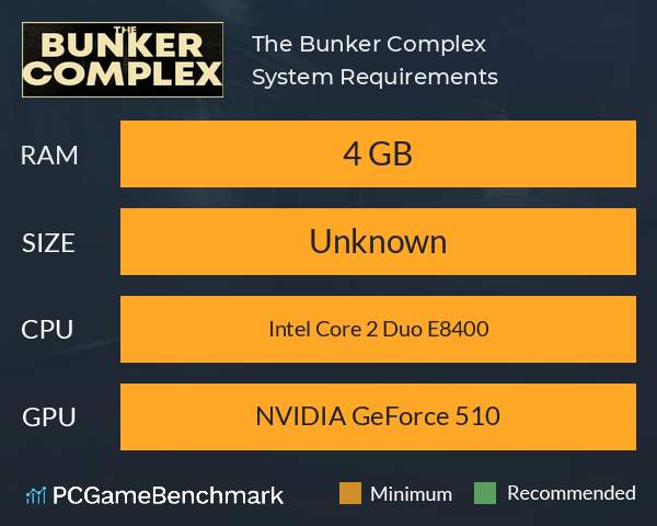 The Bunker Complex System Requirements PC Graph - Can I Run The Bunker Complex