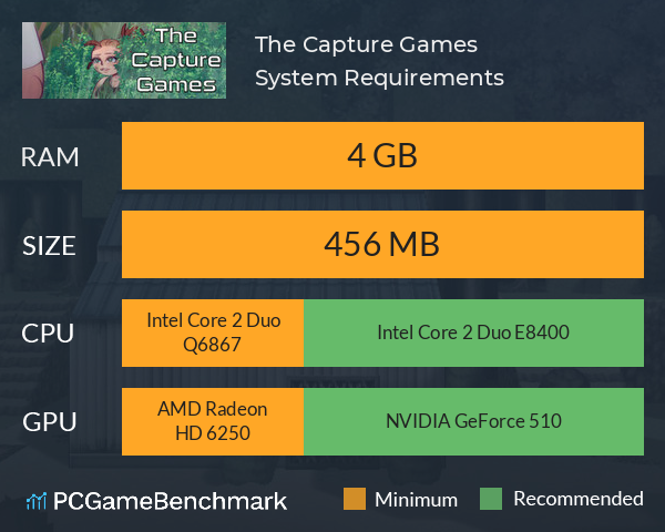 The Capture Games System Requirements PC Graph - Can I Run The Capture Games