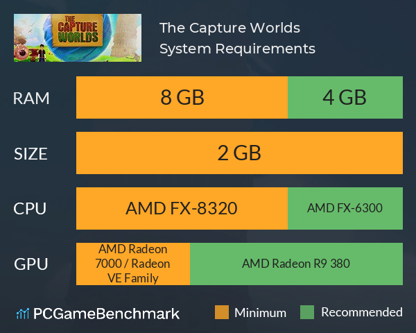 The Capture Worlds System Requirements PC Graph - Can I Run The Capture Worlds