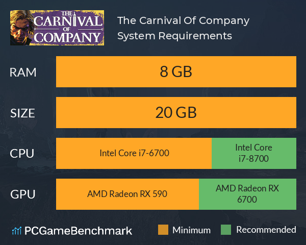 The Carnival Of Company System Requirements PC Graph - Can I Run The Carnival Of Company