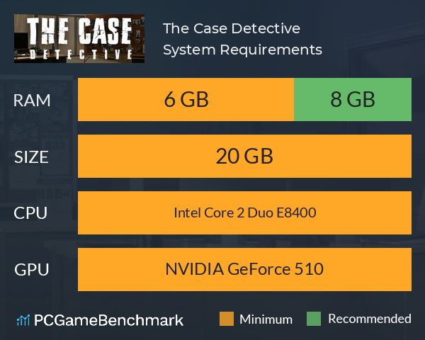 The Case: Detective System Requirements PC Graph - Can I Run The Case: Detective