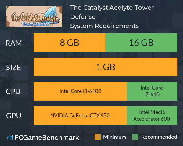 The Catalyst Acolyte Tower Defense System Requirements PC Graph - Can I Run The Catalyst Acolyte Tower Defense