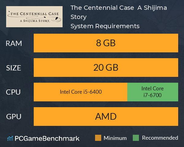 The Centennial Case : A Shijima Story System Requirements PC Graph - Can I Run The Centennial Case : A Shijima Story