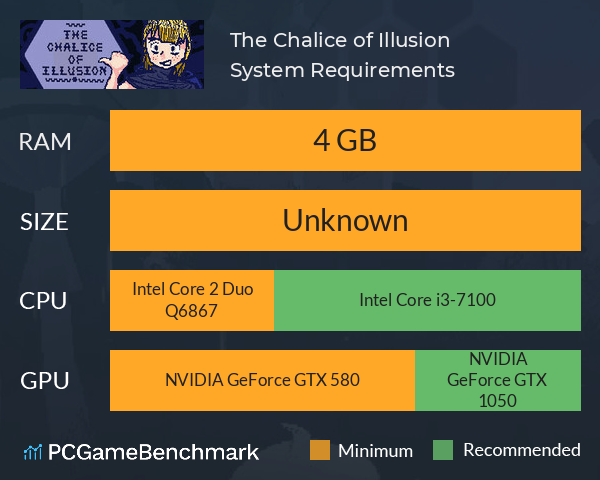 The Chalice of Illusion System Requirements PC Graph - Can I Run The Chalice of Illusion